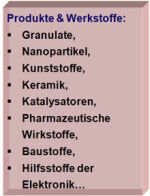 Forschung31 Forschung31